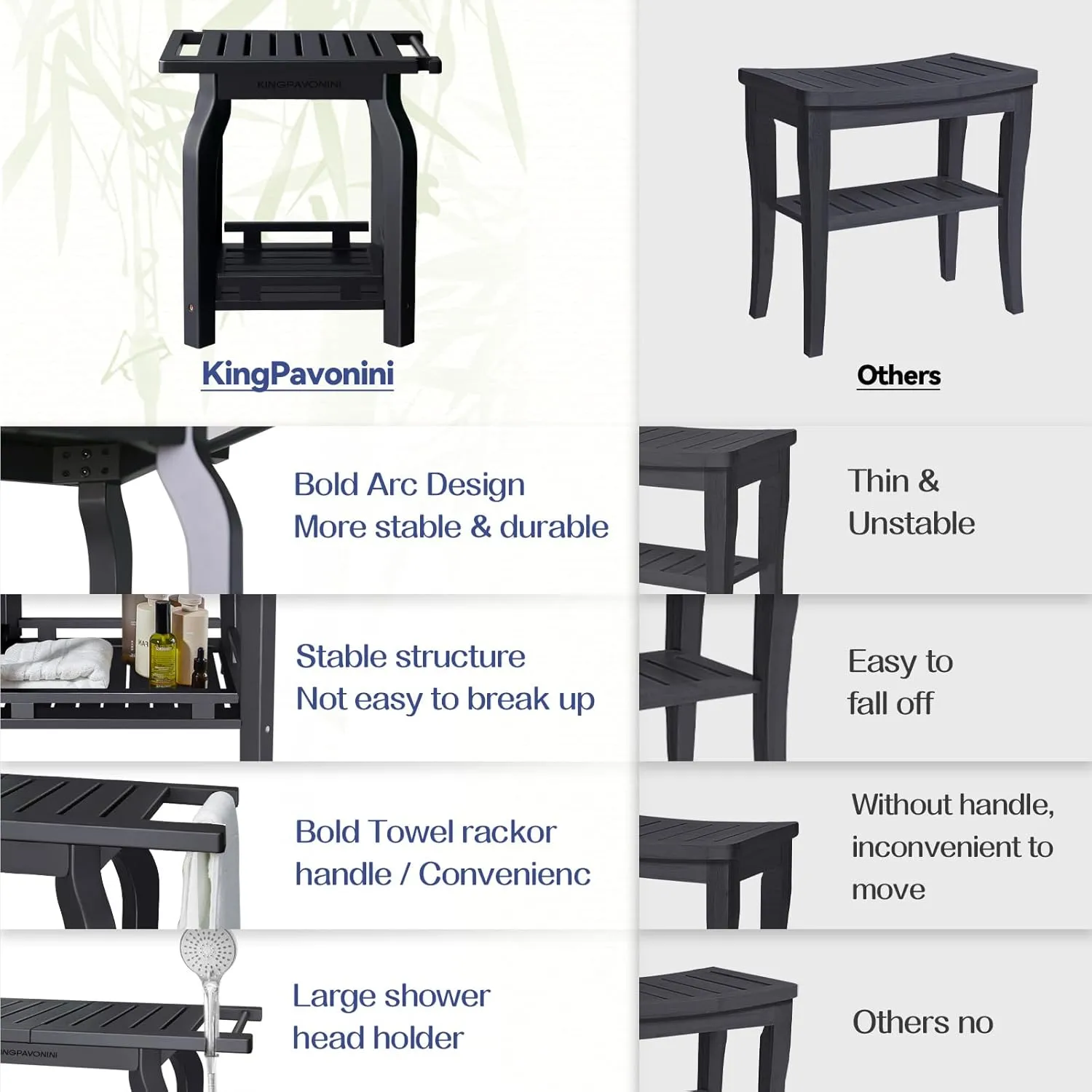 2-Tier Bamboo Shower Bench for Inside Shower Shaving Legs, 16 Inch Waterproof Bathroom Bench Shower Stool with Storage Shelf, Safe & Stable for Seniors Adults Disabled Women (Black)