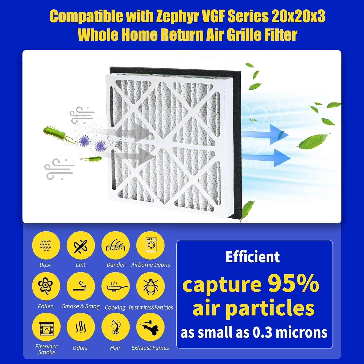 20x20x3 MERV 13 Air Filter Compatible with Zephyr VGF Series, Whole Home Pleated Air Conditioner Furnace Air Filters Air Filtration System,2 Pack (2 Pack)