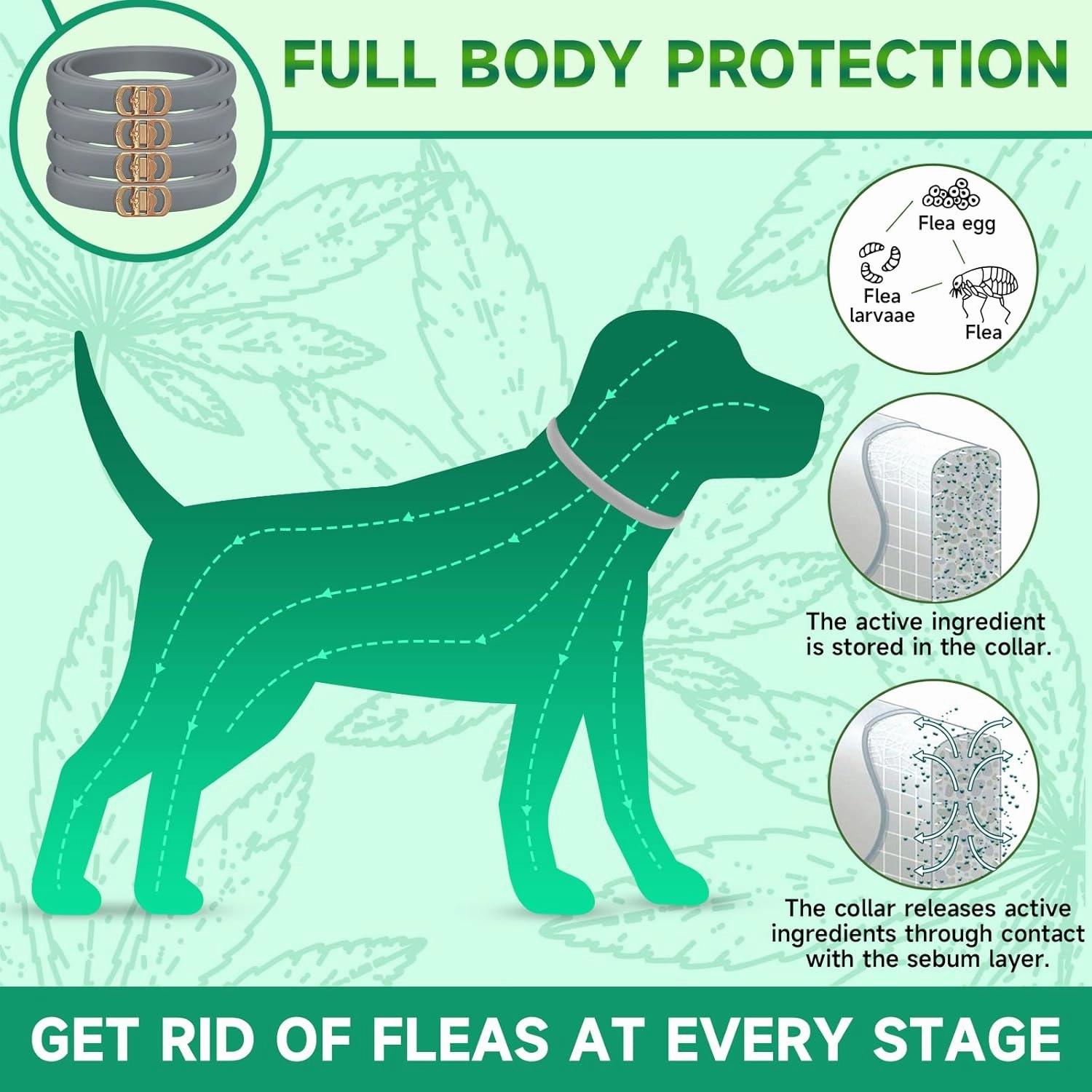 4 Pack Flea Collar for Dogs, 32-Month Dog Flea and Tick Treatment, Flea and Tick Prevention for Dogs, Adjustable Dog Flea and Tick Collar for All Breeds and Size