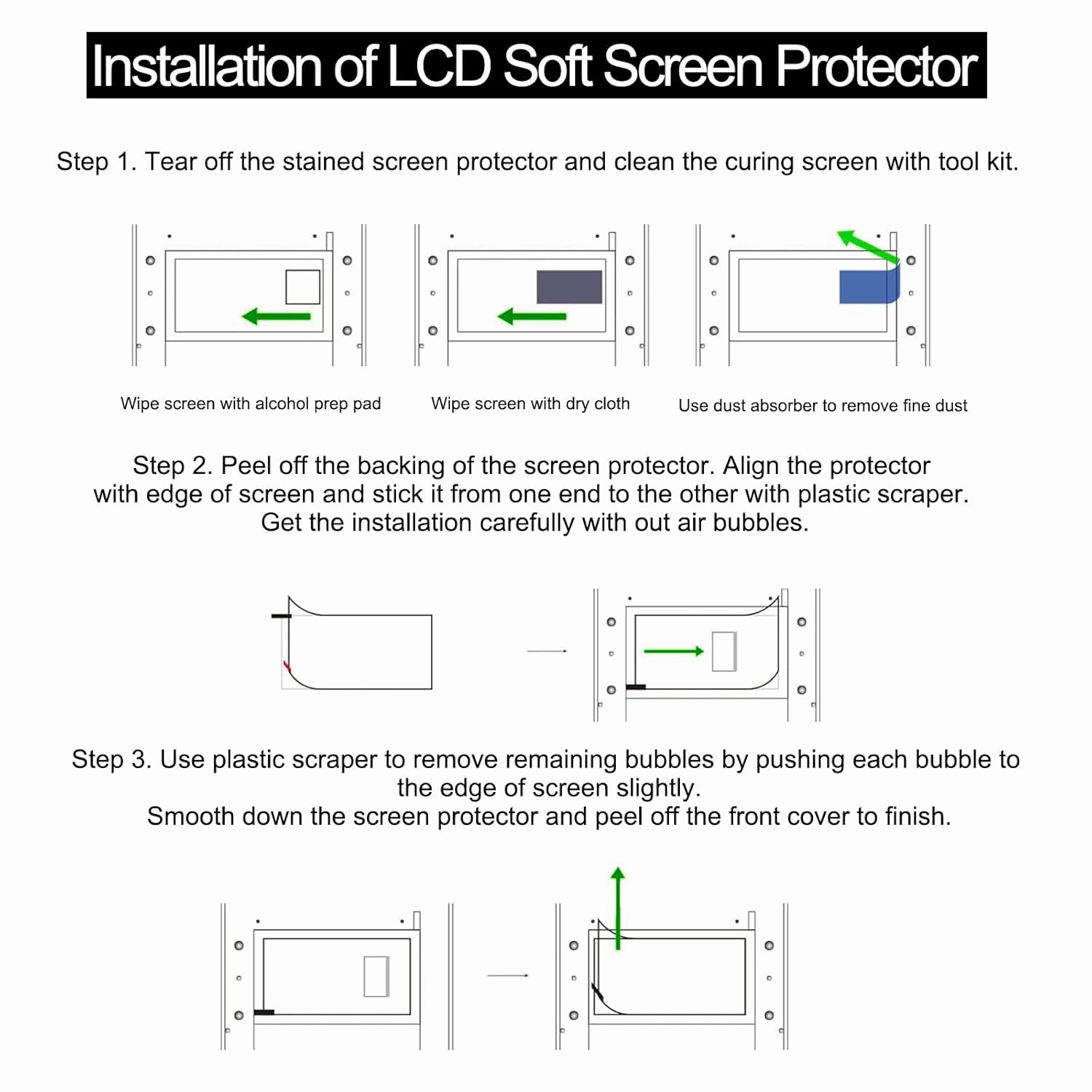 5PCS 10 Inches LCD Screen Protector Film - Scratch-Resistant High Light Transmittance Protective Films for ELEGOO Saturn 4 12K/Saturn 4 Ultra 12K LCD Resin 3D Printer