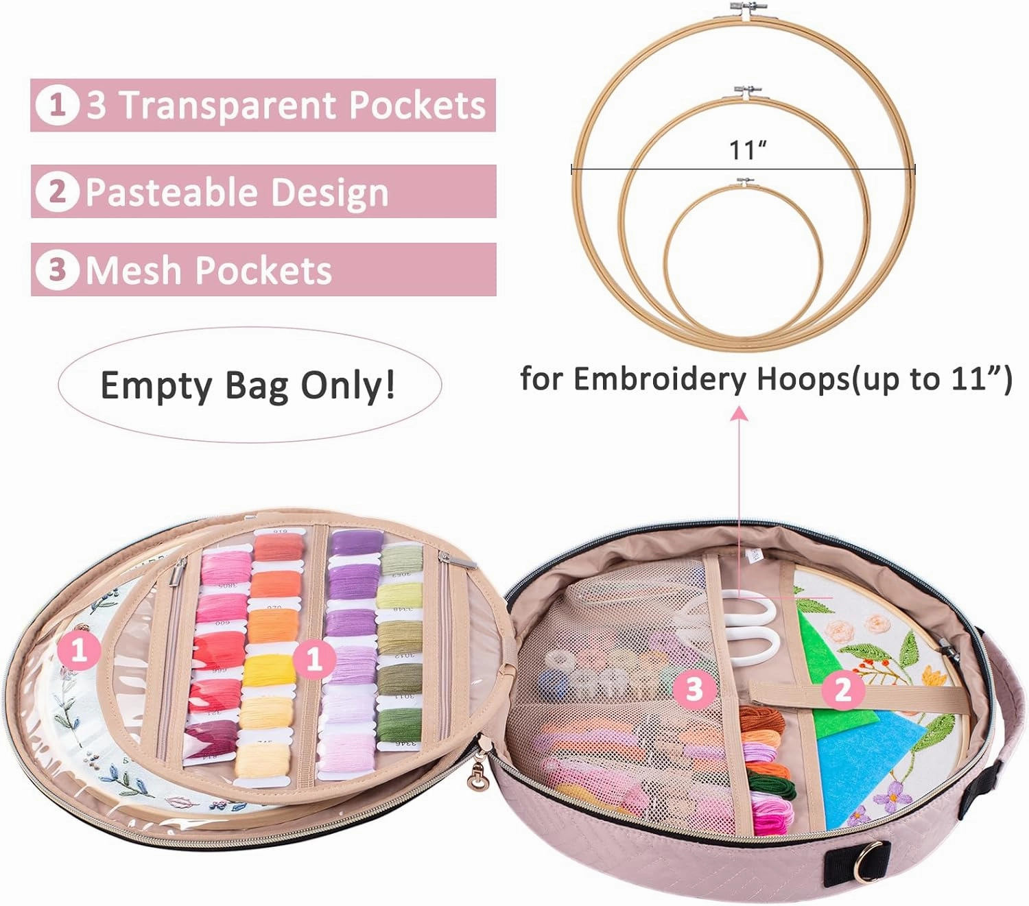 | Round Embroidery Bag(Empty) - Embroidery Storage Bag -Cross Stitch Supplies Organizer with Multiple Pockets for Embroidery Kits, Cross Stitch Suppliers, Embroidery Floss (Bag Only)