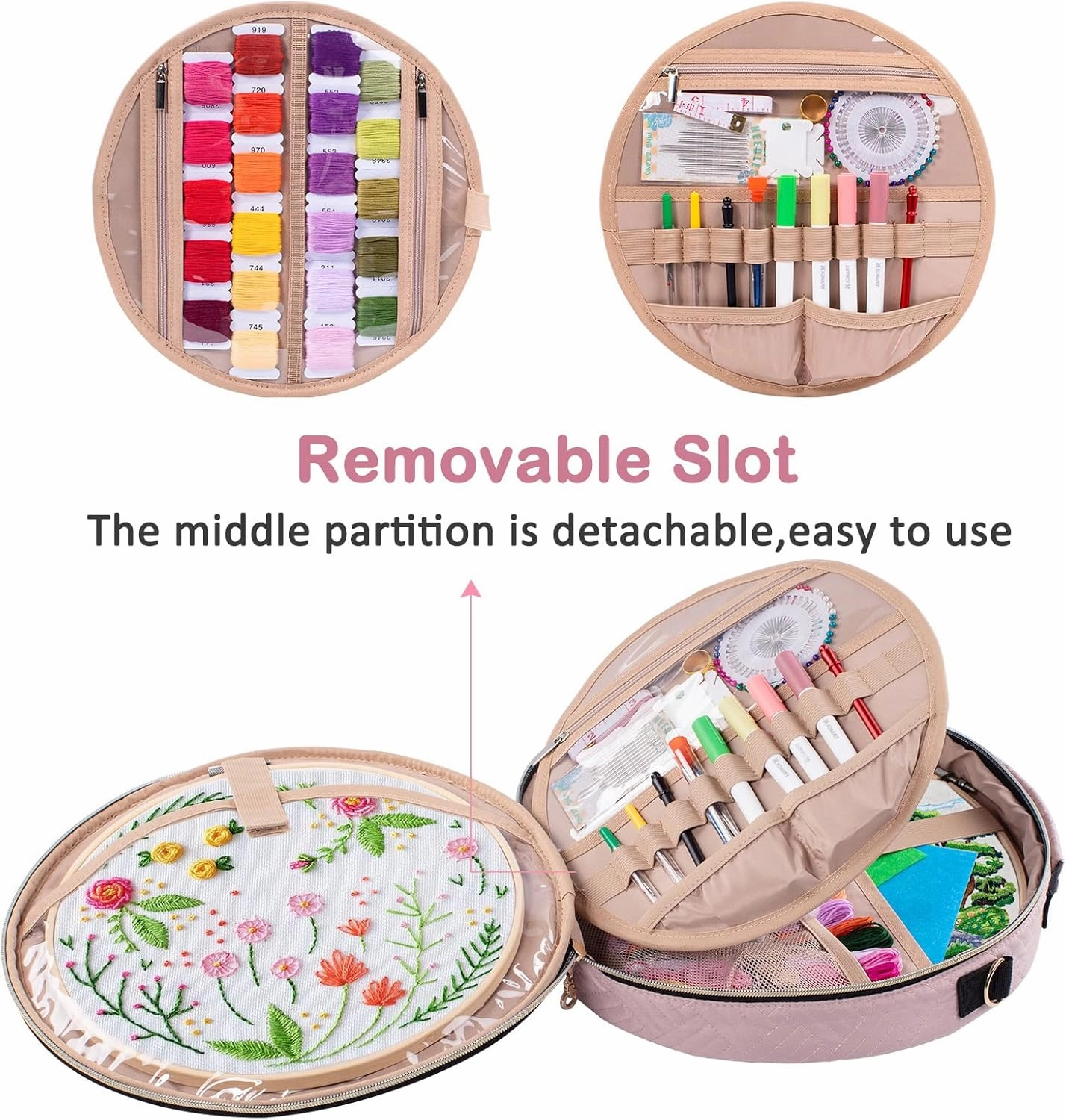 | Round Embroidery Bag(Empty) - Embroidery Storage Bag -Cross Stitch Supplies Organizer with Multiple Pockets for Embroidery Kits, Cross Stitch Suppliers, Embroidery Floss (Bag Only)