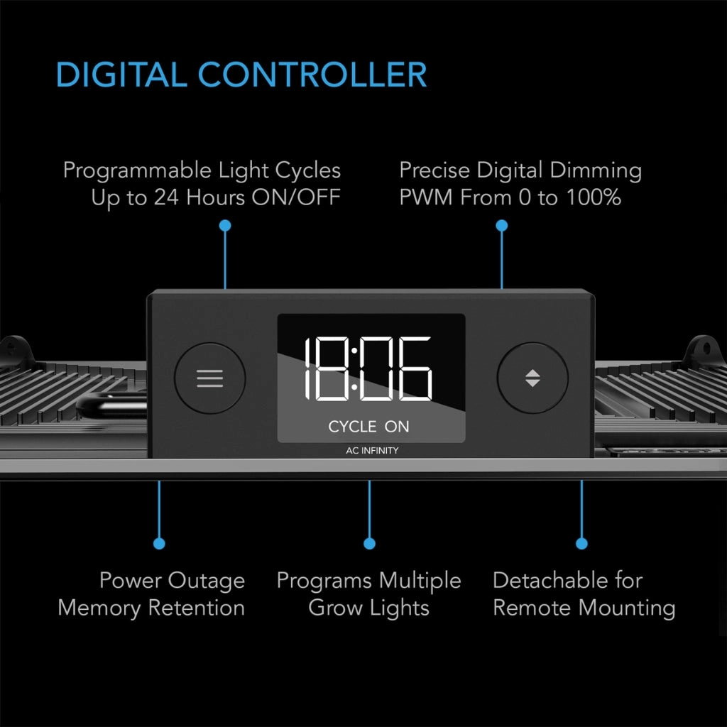 AC Infinity Iongrid S22 130w LED Grow Light