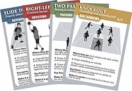 Basketball Drill Cards