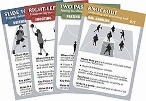 Basketball Drill Cards