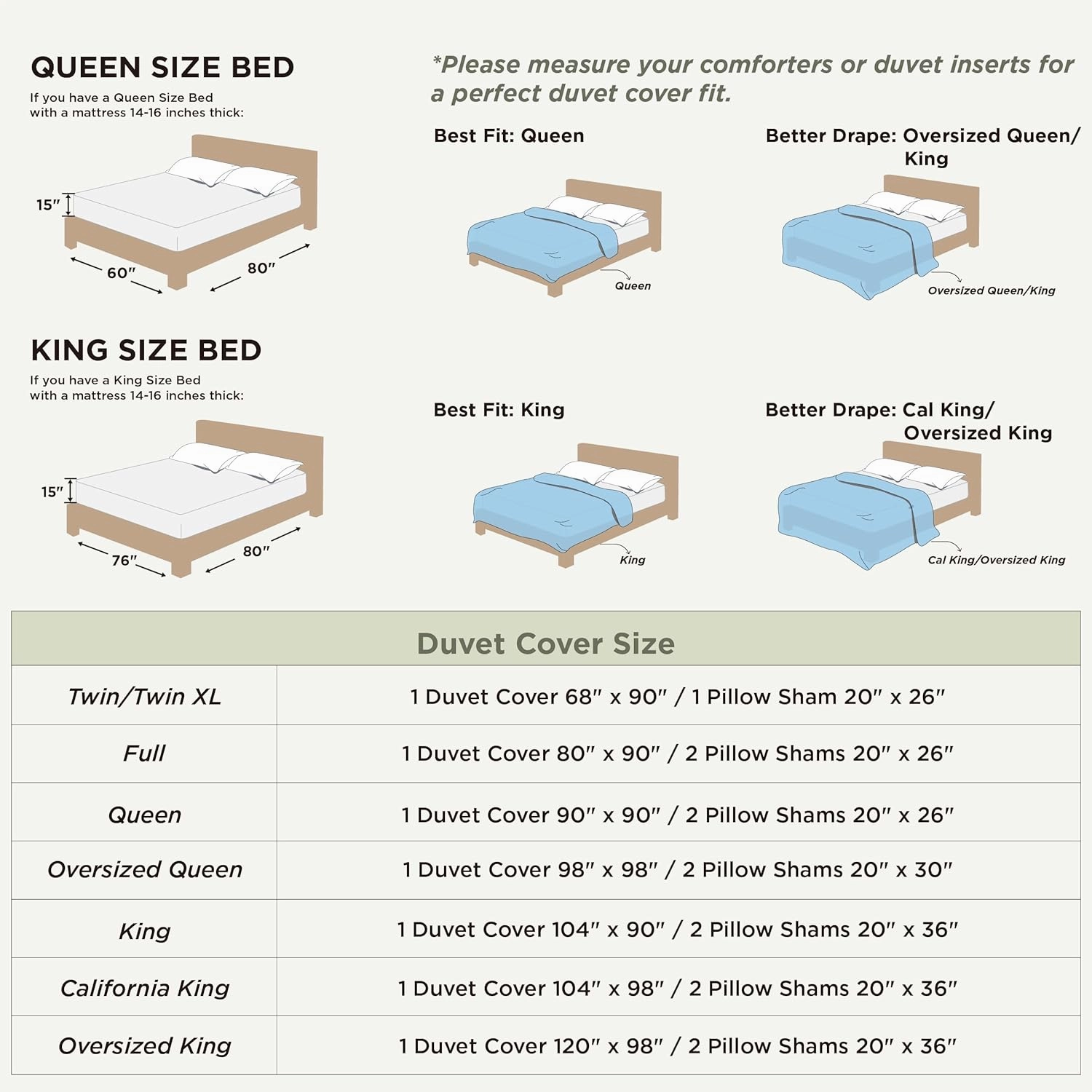 Bedsure Duvet Cover Twin/Twin XL Size - 2 Pieces Prewashed Extra Soft Bedding Set, Includes 1 Twin Duvet Cover 68x90 Inches with Zipper Closure & 1 Pillow Sham, Comforter Not Included, White