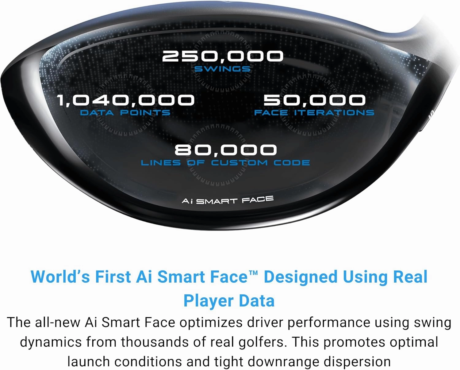 Callaway Golf Paradym AI Smoke Max Driver