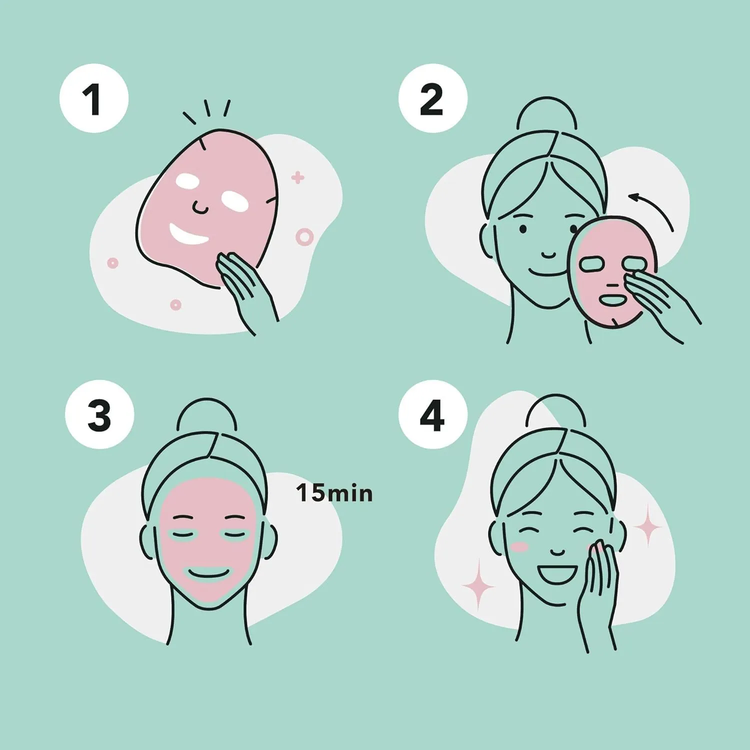 celavi Essence Facial Face Mask Paper Sheet Korea Skin Care Moisturizing 4 packs for each 6 flavors (New) K-Beauty Skincare 24 masks in a pack Made in Korea