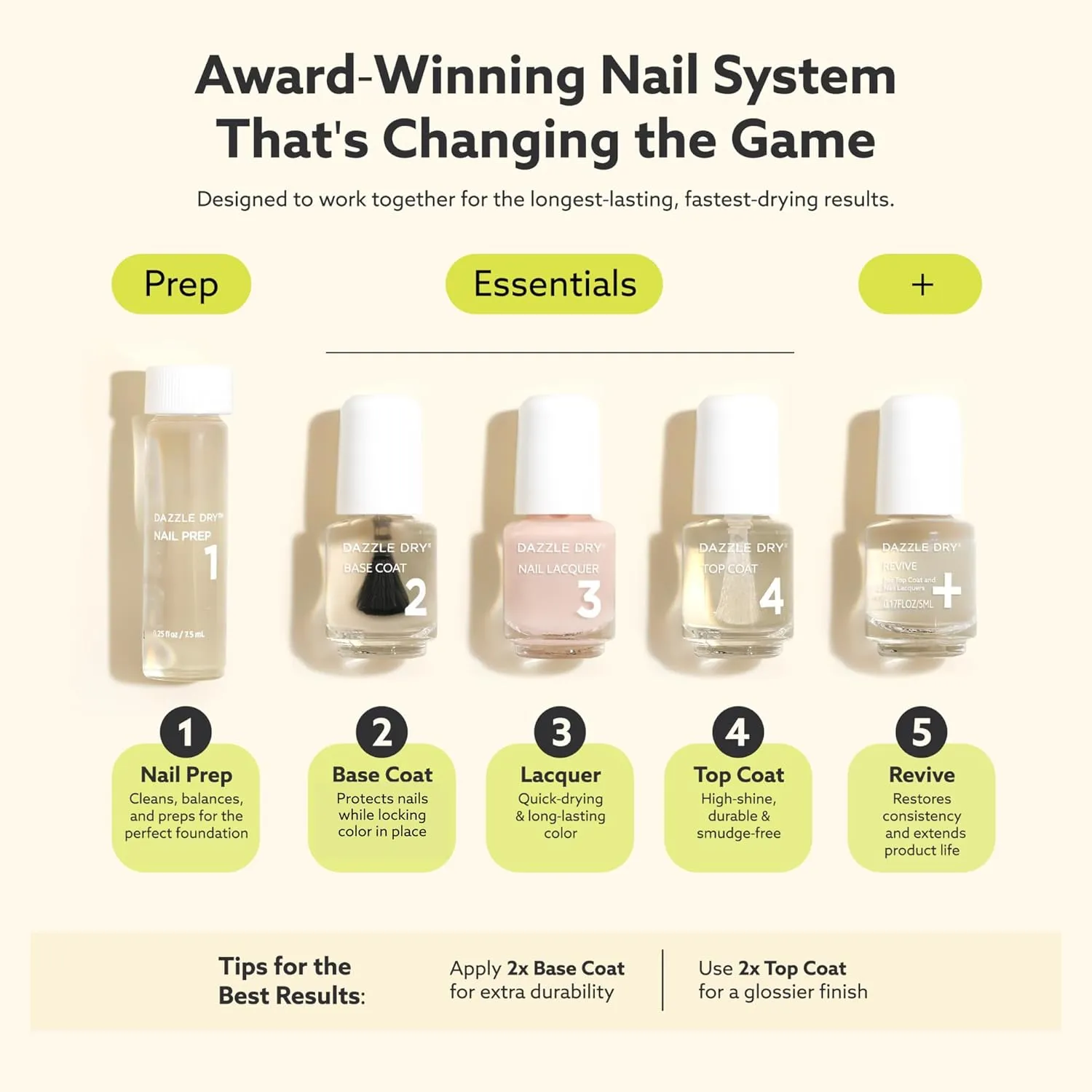 Dazzle Dry Mini Kit 4 Step System - Touch of Love, a pale chalky pink. Semi-sheer cream. (5 Piece Kit / 5 Manicures)