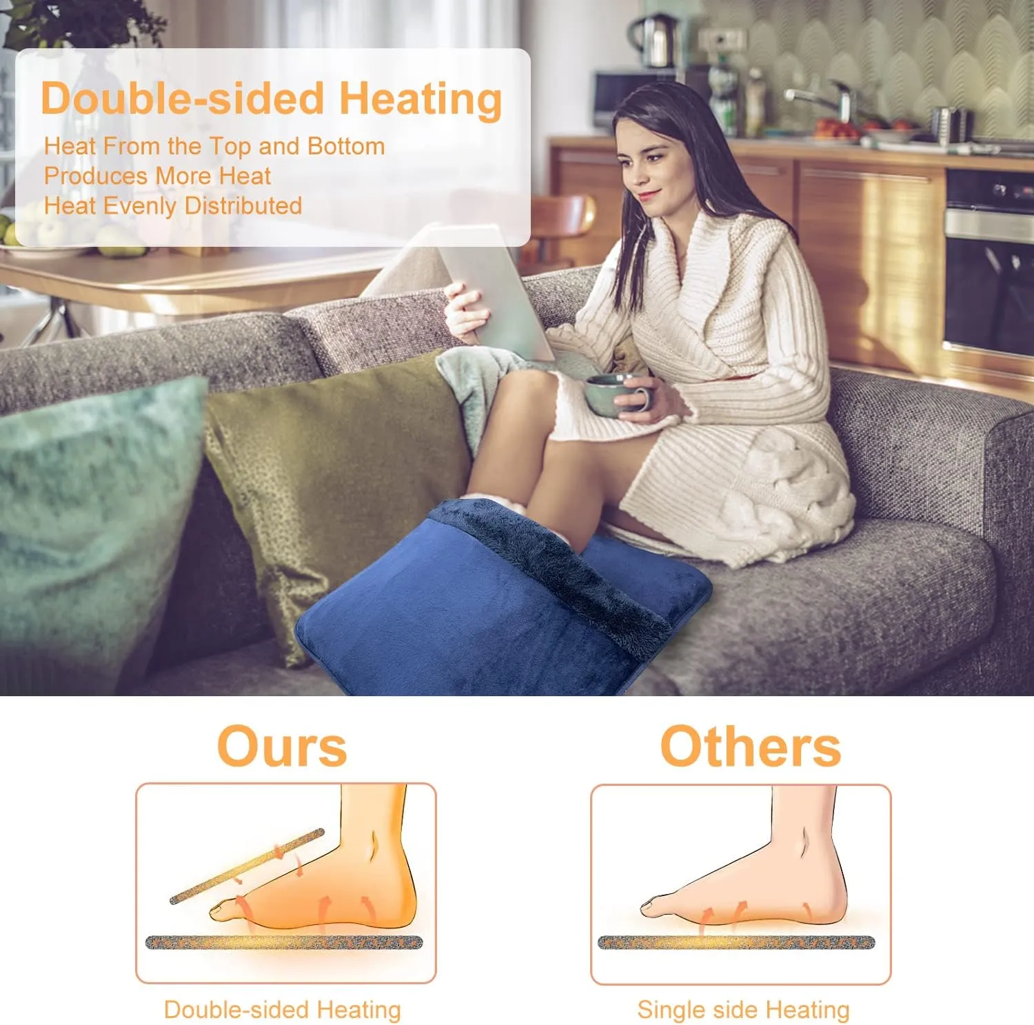 Double Sided Electric Foot Warmer for Men and Women with LCD Display & Non-Slip,Fast Heating Pad with Overheat Protection&Machine Washable, 10 ft Cord Foot Warmer Under Desk,Bed, Office,Home,Navy