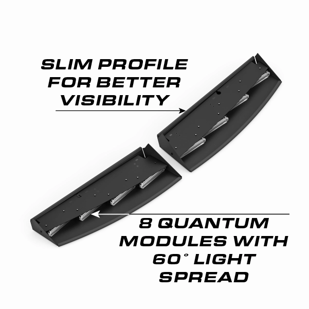 Feniex Quantum 1.0 Interior Light Bar - Quad