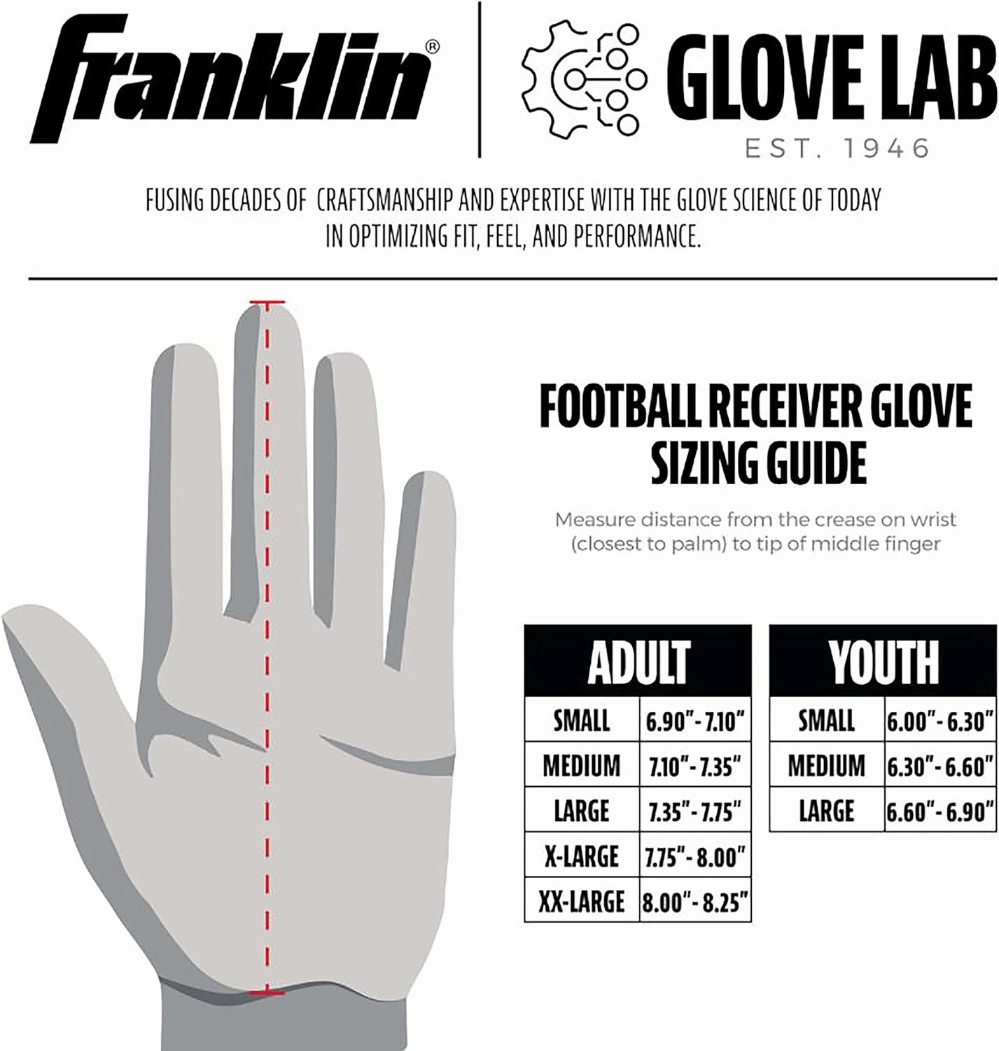 Franklin Sports Supratak Football Receiver Gloves - White/Chrome - Adult Small