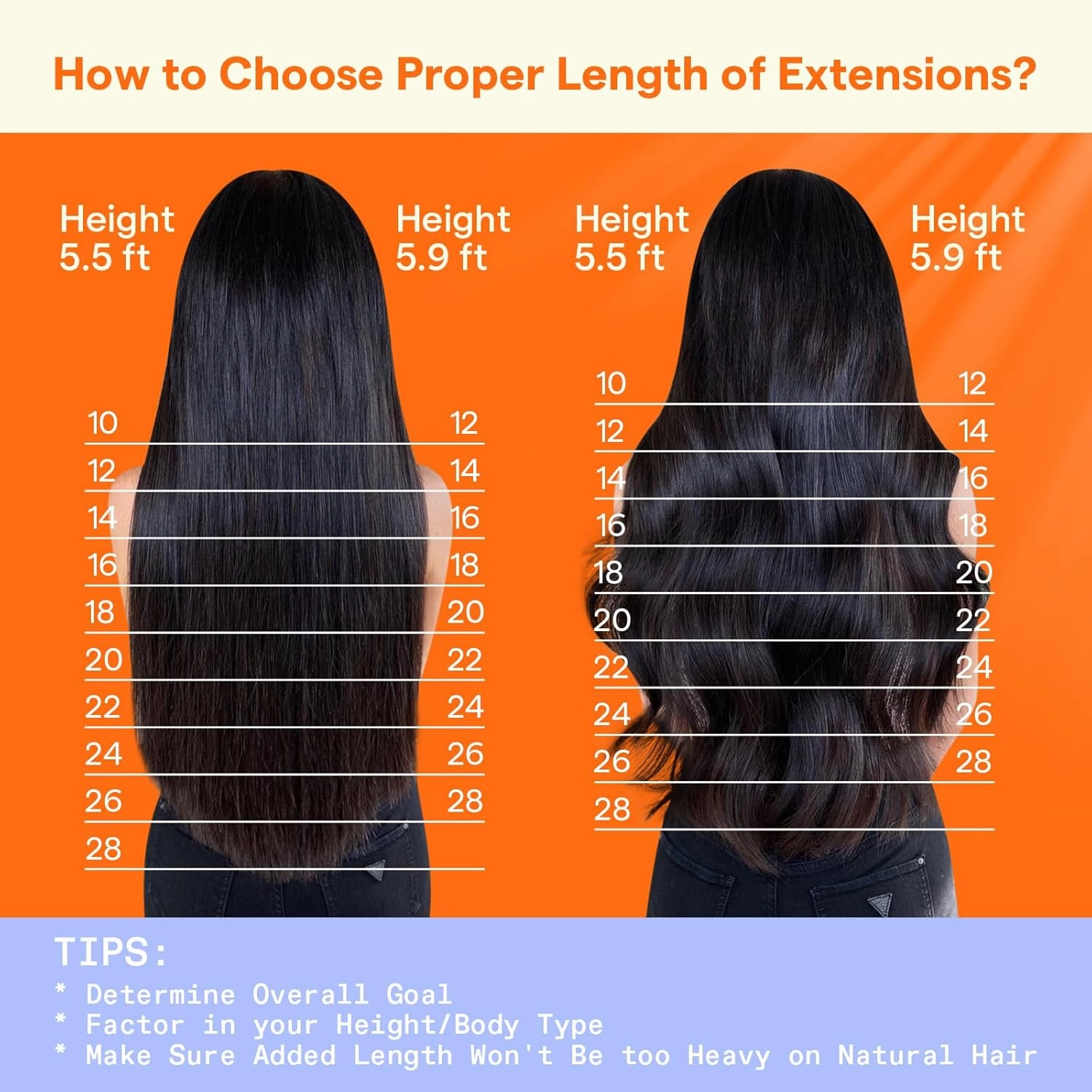 Full Shine Copper Clip in Hair Extensions Invisible Clip in Extensions for Women Light Copper Hair Extensions Triple Weft 20 Inch 7 Pcs 120 G