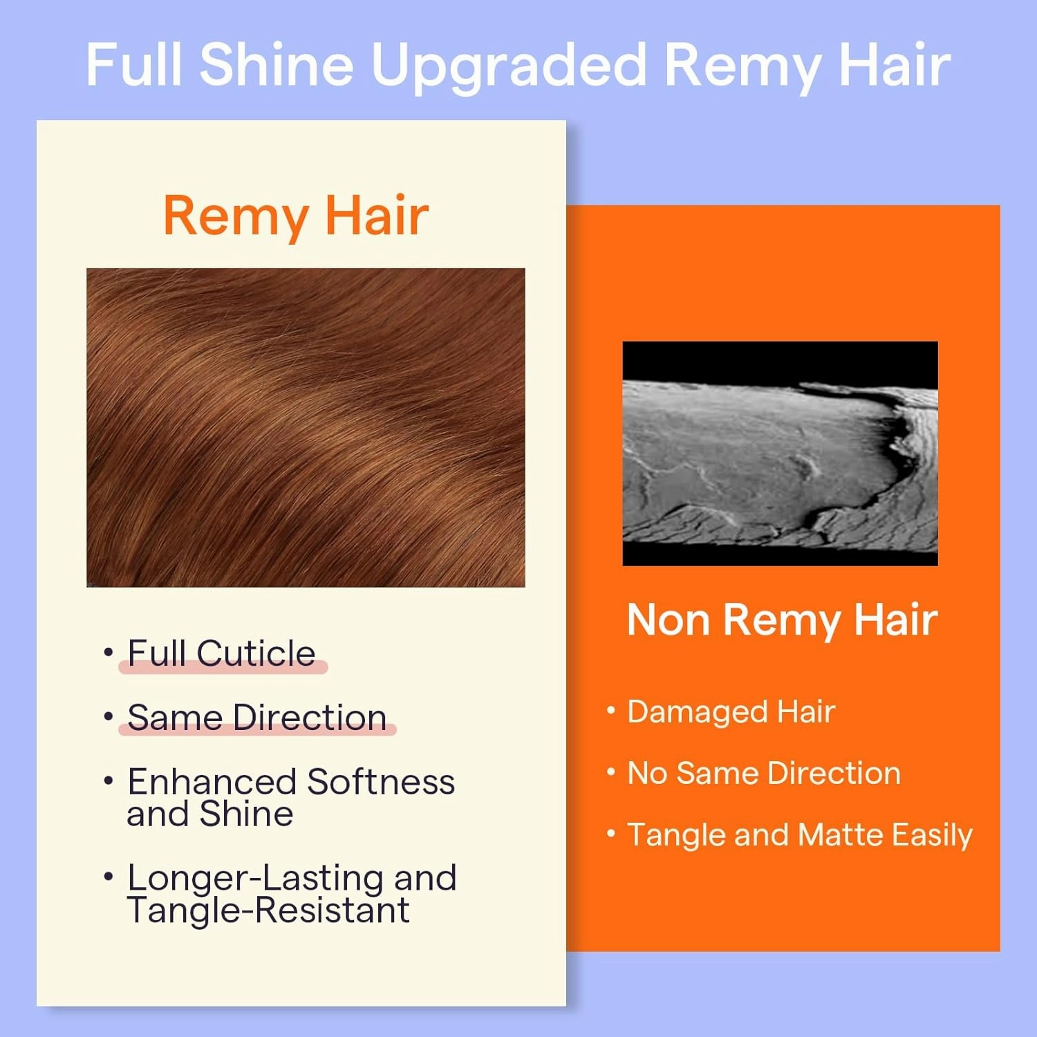 Full Shine Copper Clip in Hair Extensions Invisible Clip in Extensions for Women Light Copper Hair Extensions Triple Weft 20 Inch 7 Pcs 120 G