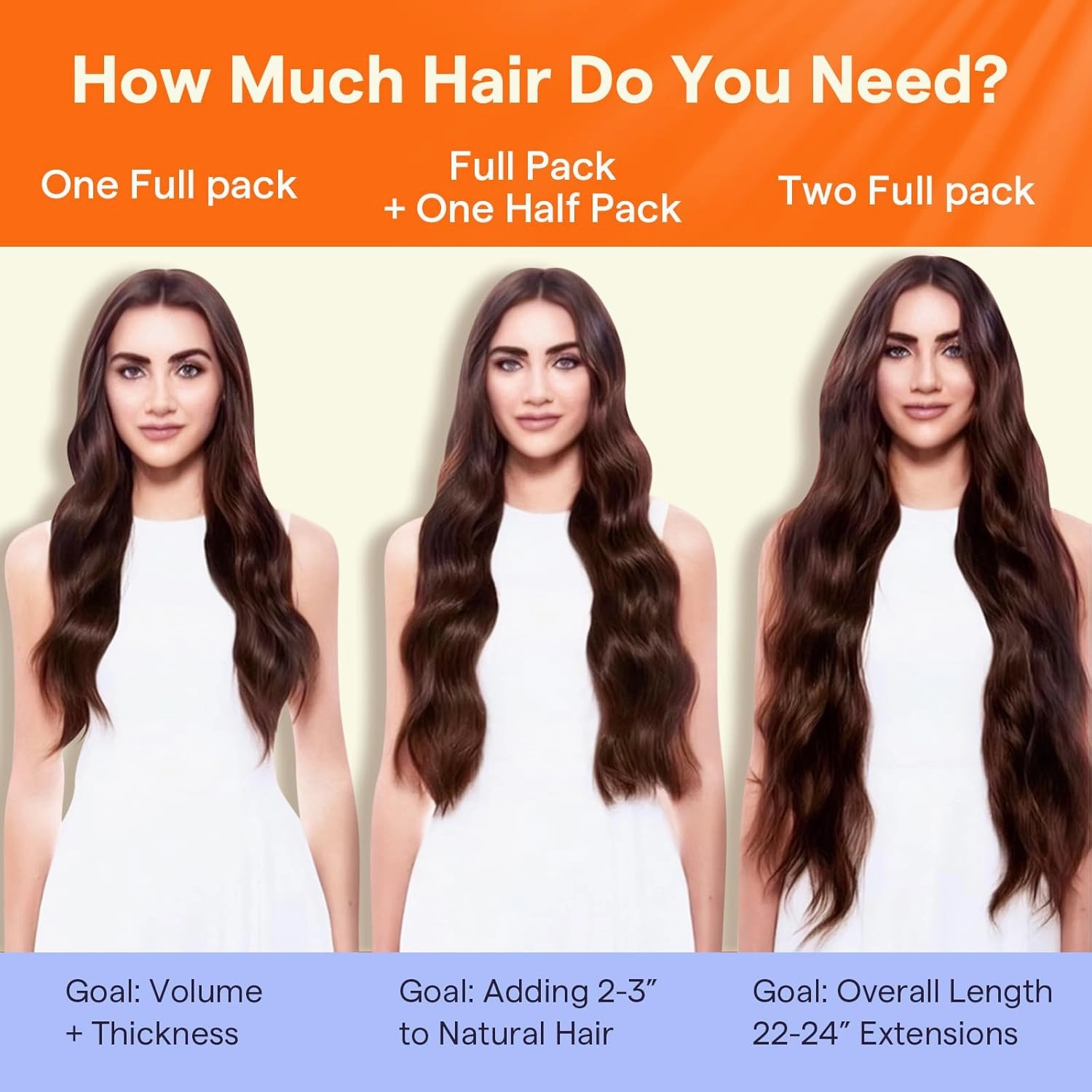 Full Shine Copper Clip in Hair Extensions Invisible Clip in Extensions for Women Light Copper Hair Extensions Triple Weft 20 Inch 7 Pcs 120 G