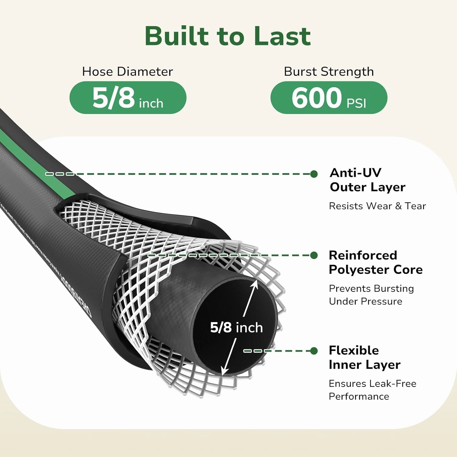 GreatBuddy 100 ft Garden Hose 5/8", Kink Free Heavy Duty Water Hose, Durable & Flexible Hose for Outdoor, Lawn, Car Washing, Pet Bathing and Household