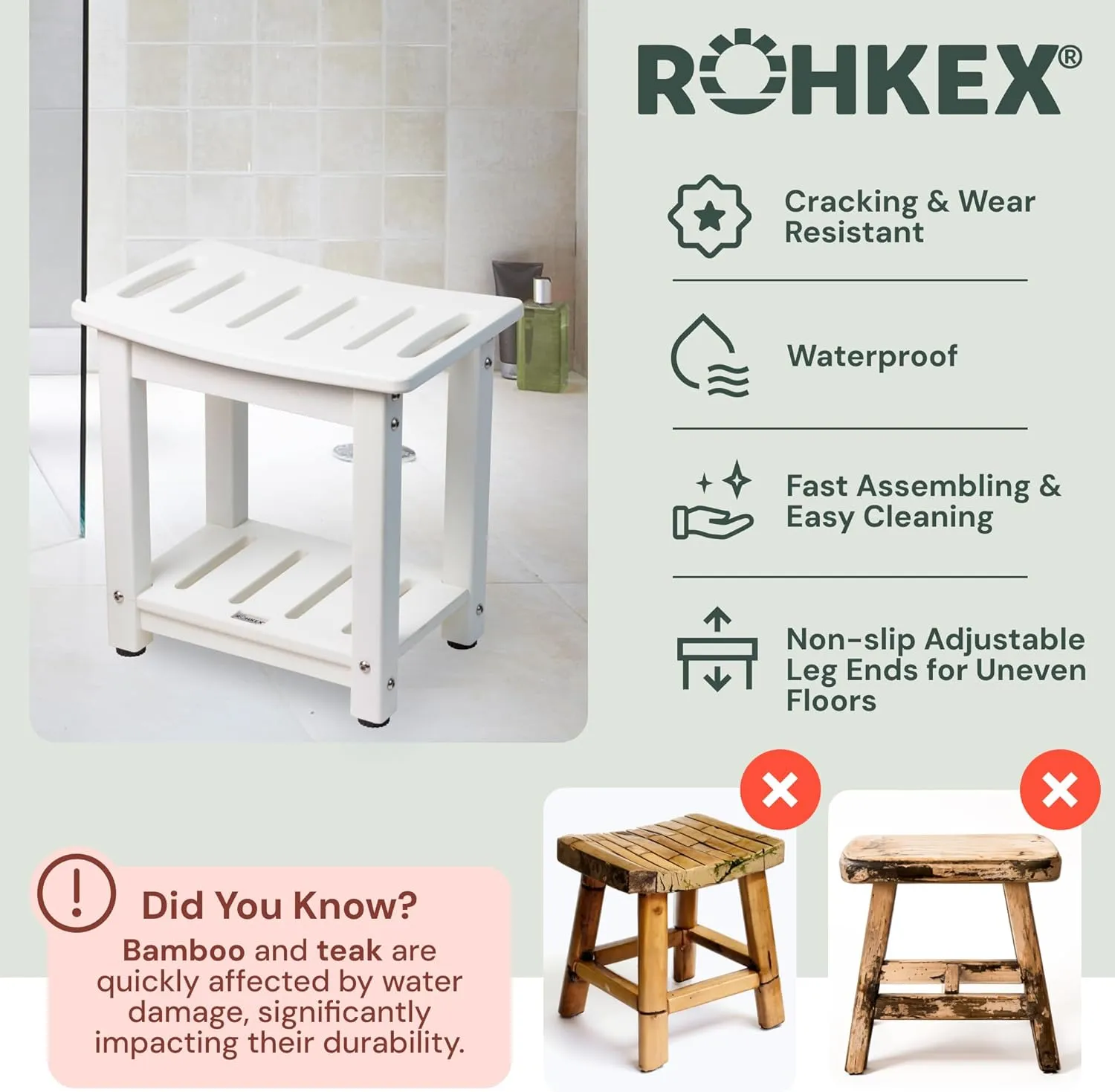 HDPE Shower Bench, Waterproof Shower Stool - Sturdy & Weather Resistant Bathseat - Non-Slip Seat for Bathroom Spa Toilet Bathtub, Wood Look with Durable Shelf for Indoor/Outdoor Use (White)