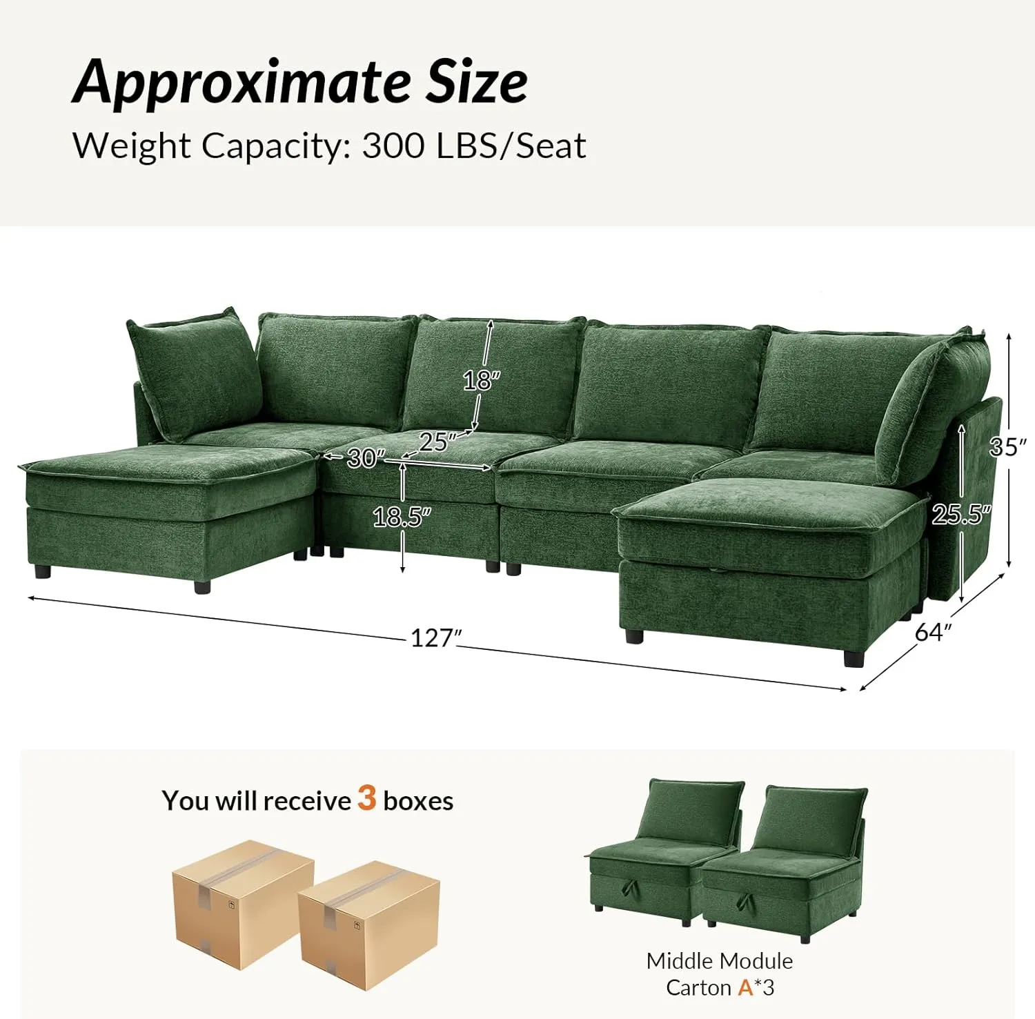 HULALA HOME 127'' Modular Sectional Sofa, Oversized U Shaped Couch with Storage Ottoman, Extra Deep Seat, Modern Comfy Chenille Sofa with Chaise, 6 Seat Convertible Couches for Living Room, Green