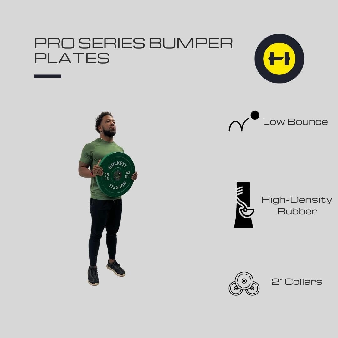 HulkFit 2-inch Pro Series Olympic Style Bumper Weight Plate with Shock Absorbing Low Bounce Rubber for Barbells & Plate Only Strength Training - Multicolor