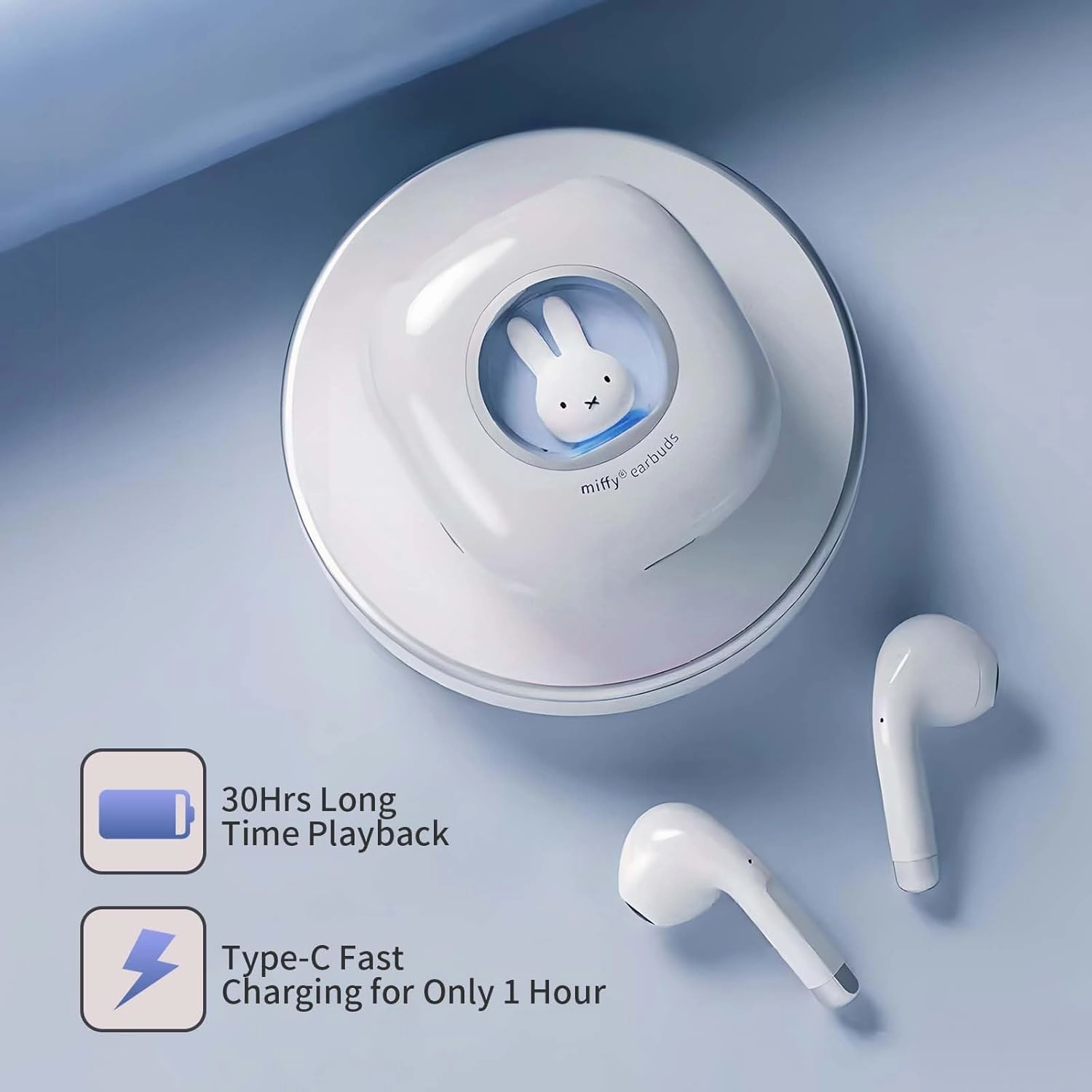 MIPOW x Miffy 2025 New Model BT5.3 Wireless Earbuds | Bunny Design IPX7 | 36H Playtime w/Case | AI ENC Noise Canceling | Sport/Work Earphones (Sky Blue)