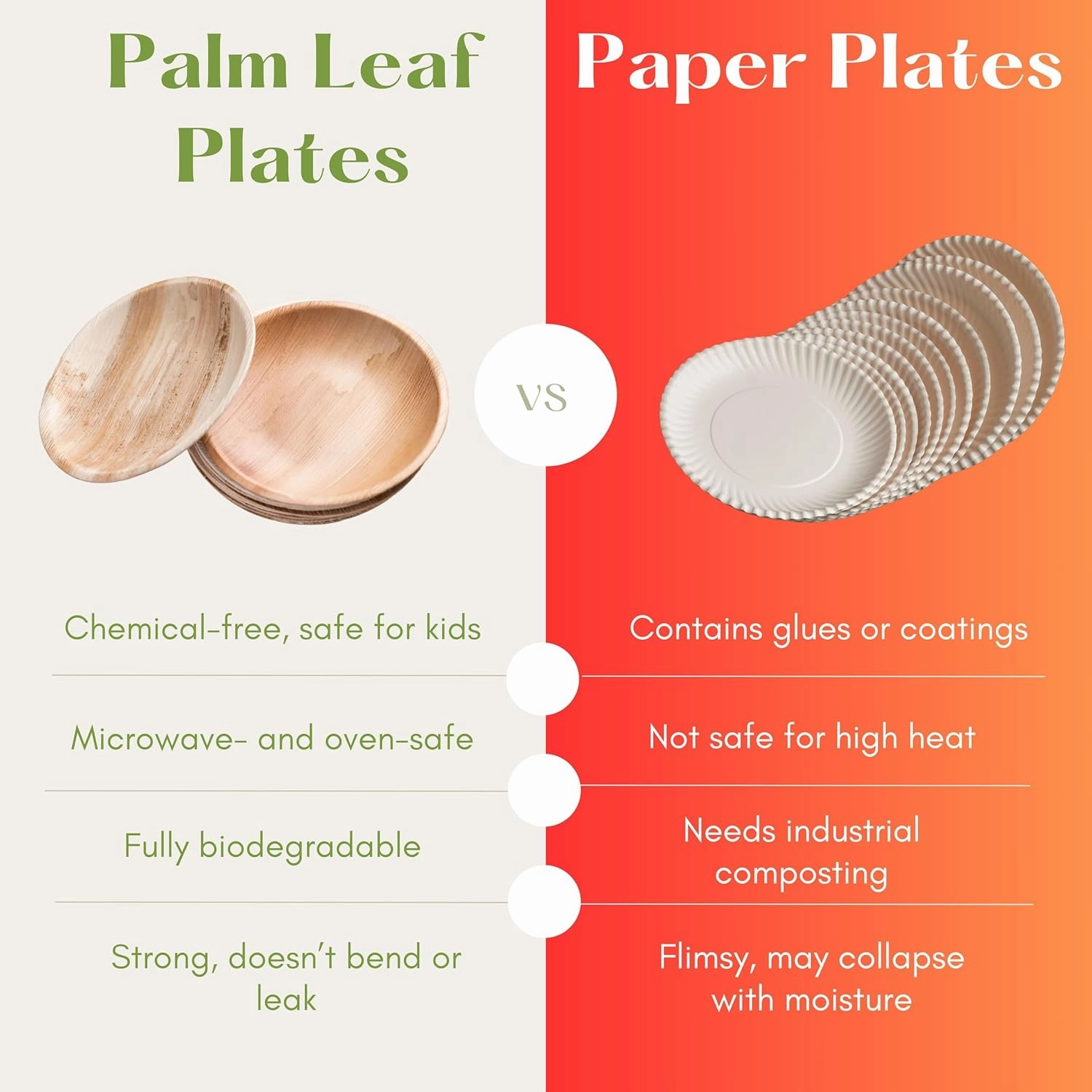 Palm Leaf Plates 10 Inch & 7 Inch Square Bamboo Plates [50-Pack] - Biodegradable and Compostable for Appetizer and Dinner - Disposable Wood Dinnerware Set - Party Pack