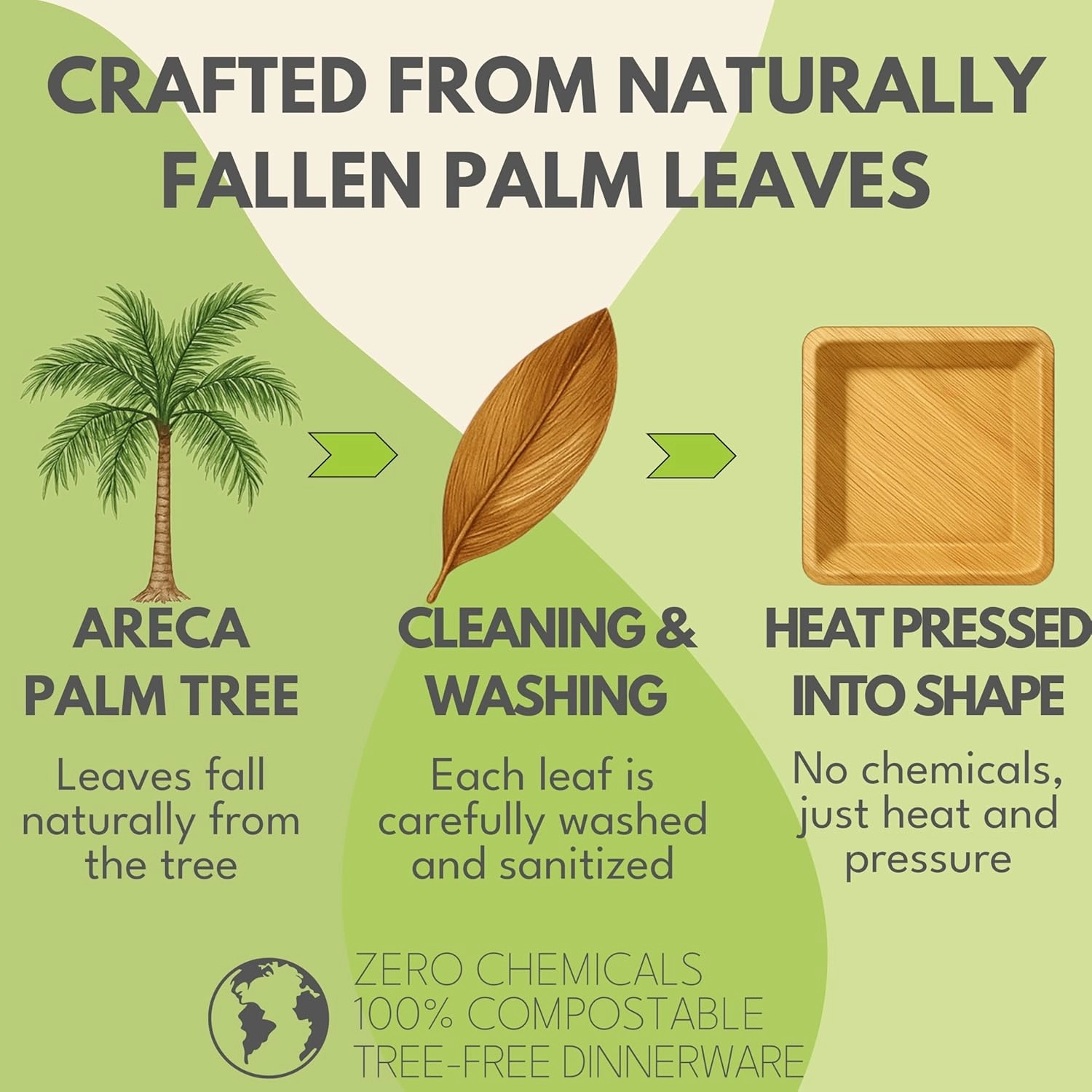 Palm Leaf Plates 10 Inch & 7 Inch Square Bamboo Plates [50-Pack] - Biodegradable and Compostable for Appetizer and Dinner - Disposable Wood Dinnerware Set - Party Pack