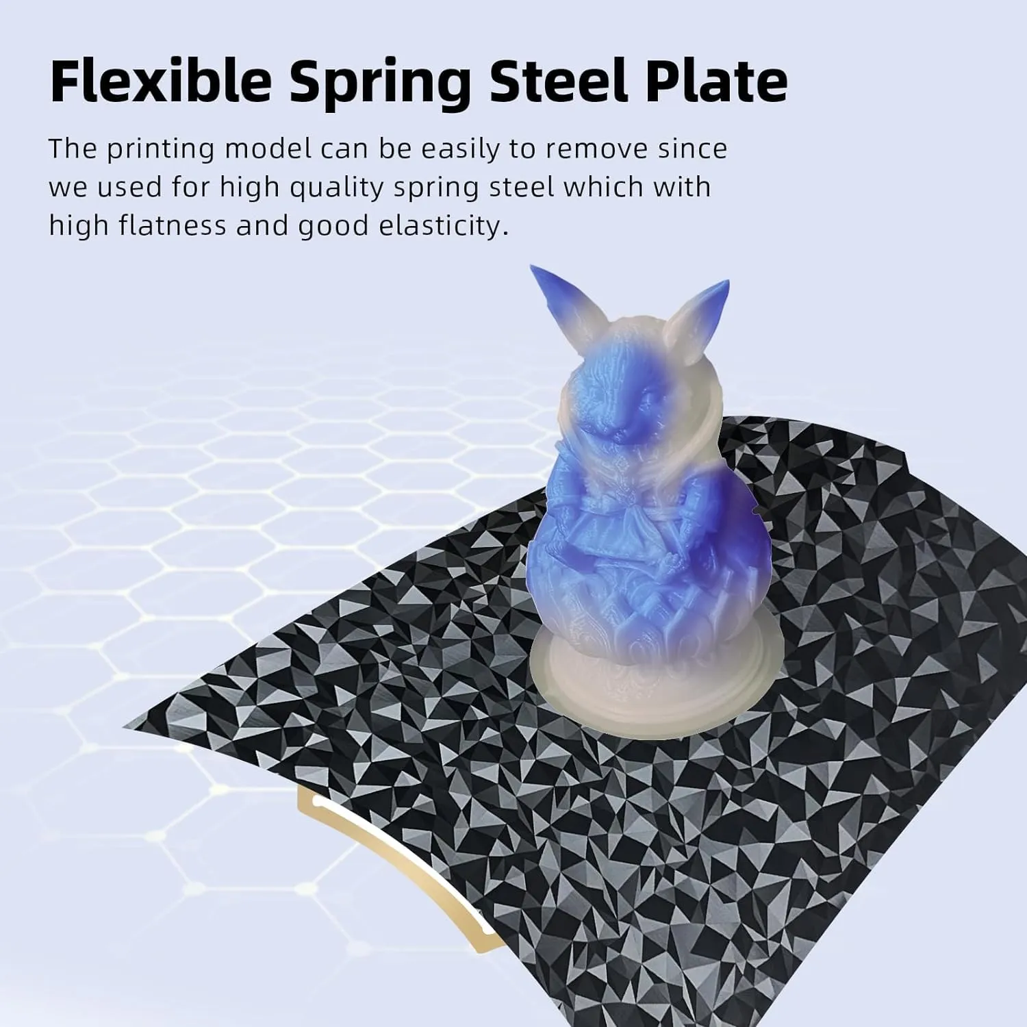 PEO PET Build Plate for Bambu Lab X1C X1 X1E P1P P1S A1, Smooth Textured Flexible PEO PET Spring Steel Bed Plate for Bambulab X1, P1 Series 3D Printer Platform