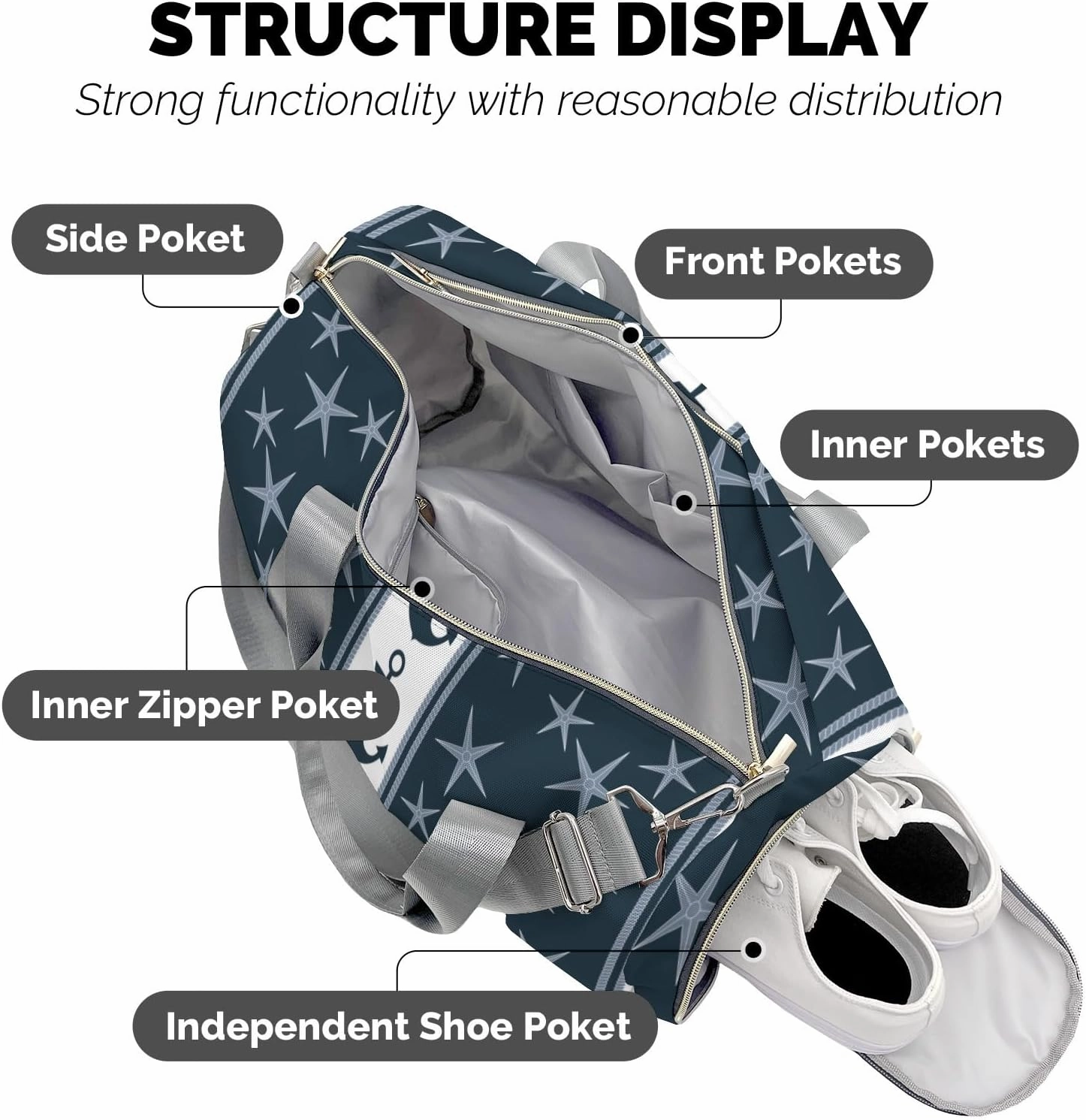 Personalized Nautical Anchors Rope Starfish Customized Handbag Travel Bag, Unisex Portable Travel Bag, Sports and Fitness Duffel Bag, Short Trip Storage Bag