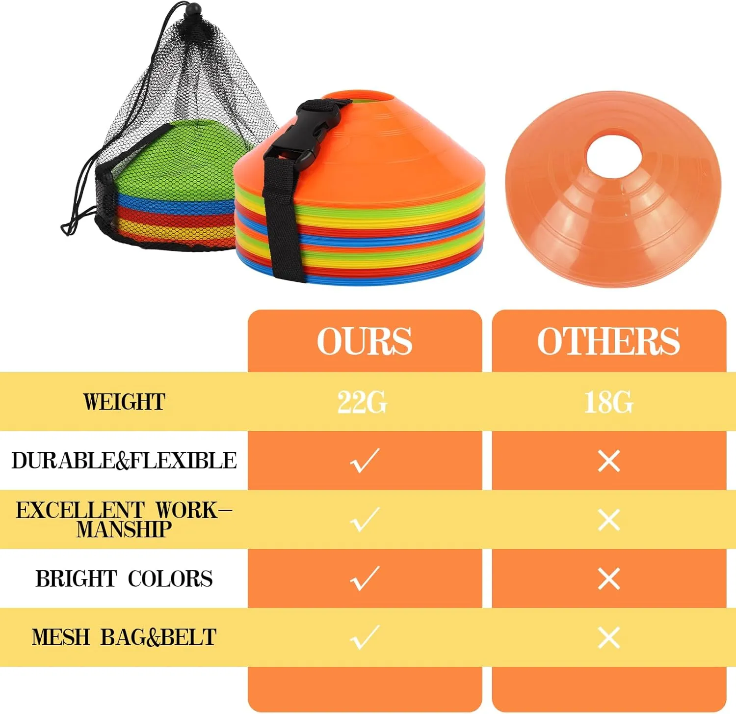 Soccer Cones 15/25/30/50 Pack with Mesh Bag & Strap-Soccer Cones for Sports Training, Football, Basketball,Running Drills-Agility Cones for Indoor and Outdoor Games