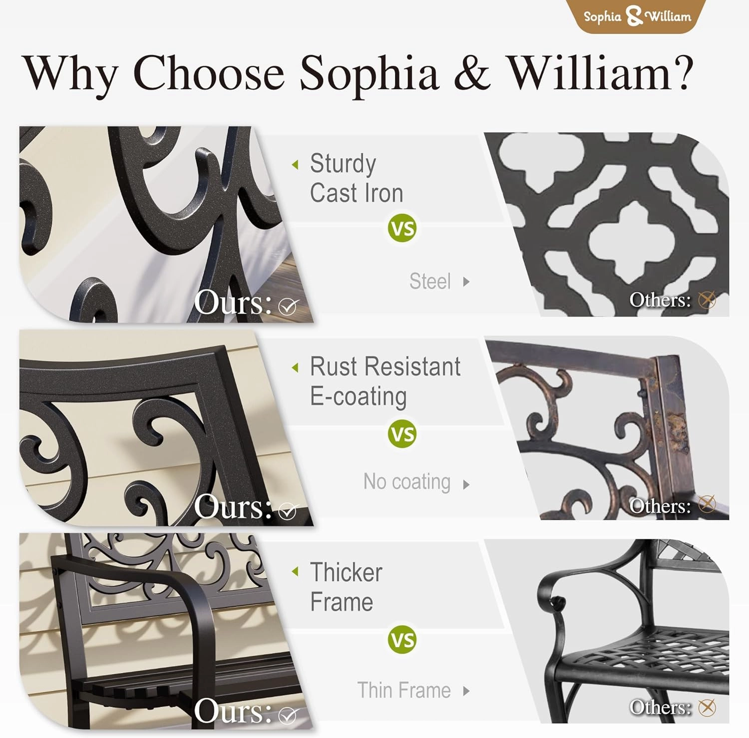 Sophia & William Outdoor Bench, Metal Garden Bench, Cast Iron Park Benches for Outside with Floral Design Backrest, Black
