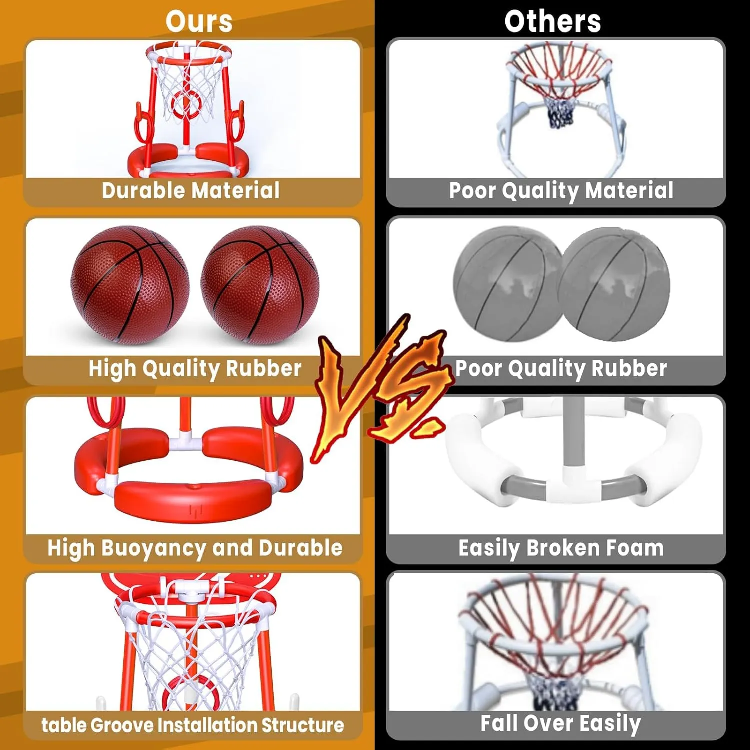 SpringFlower Pool Basketball Hoop with Backboard, Floating Basketball Pool Hoop,Kids & Adults Swimming Pool Game with Ring Toss, 2 Pcs Balls and Pump, Red