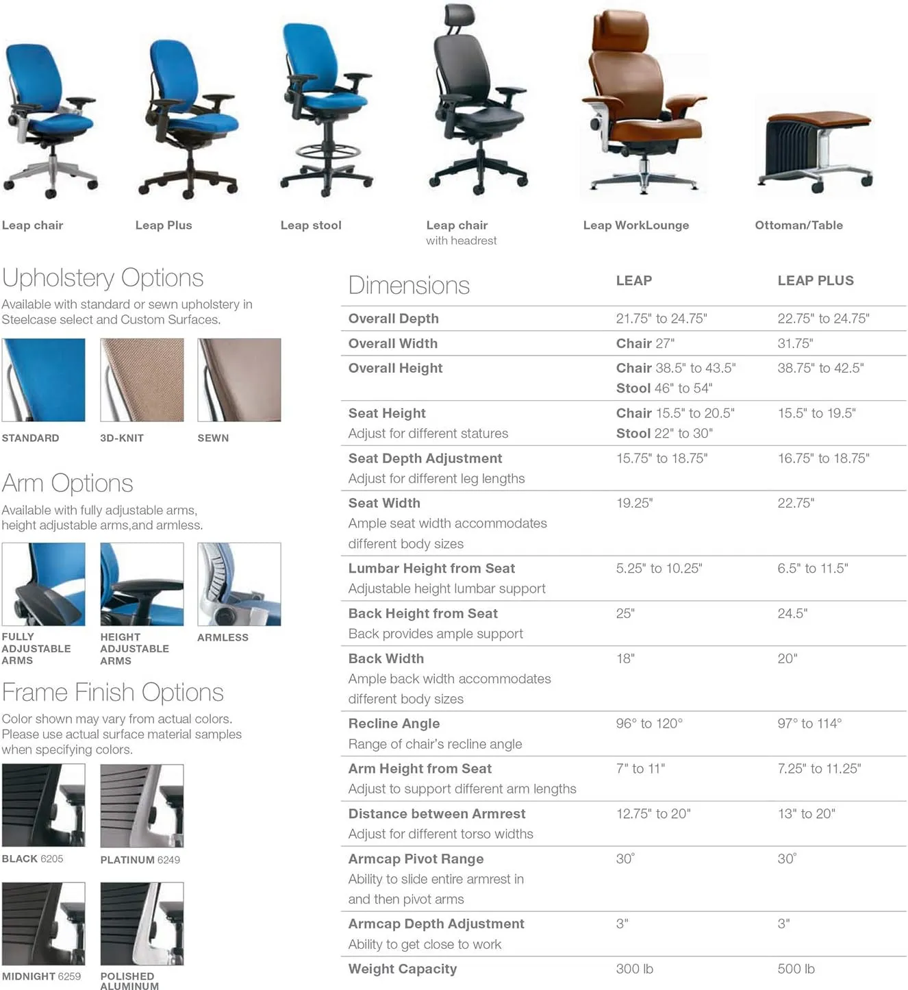 Steelcase Leap Desk Task Chair in Buzz2 5G64 Alpine Fabric with Headrest - 4-Way Highly Adjustable Arms - Platinum Frame and Base - Soft Dual Wheel Hard Floor Casters