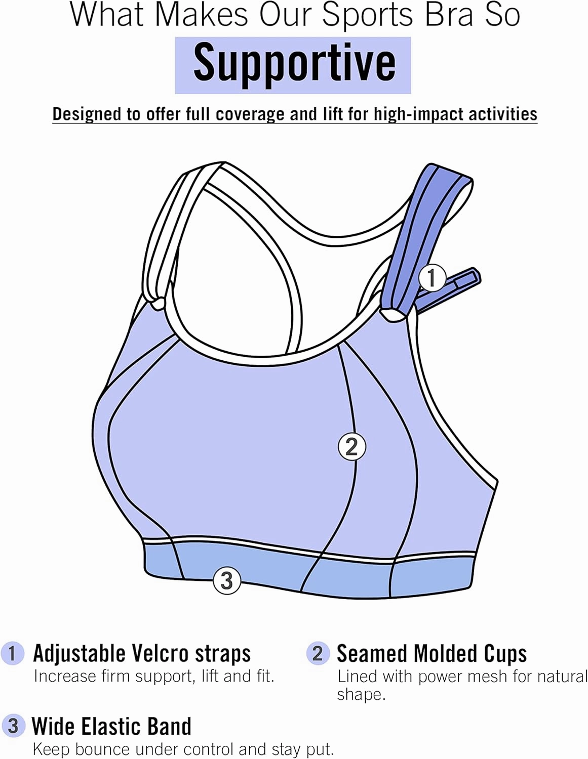 SYROKAN Women's Sports Bra Front Adjustable High Impact Support Padded Wireless Racerback Plus Size Running Bra