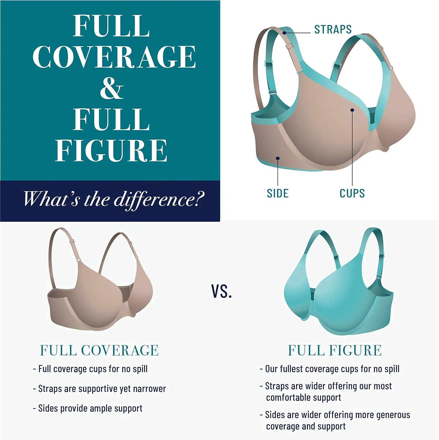 Vanity Fair Women's Beauty Bra with Extended Side & Back Smoothing