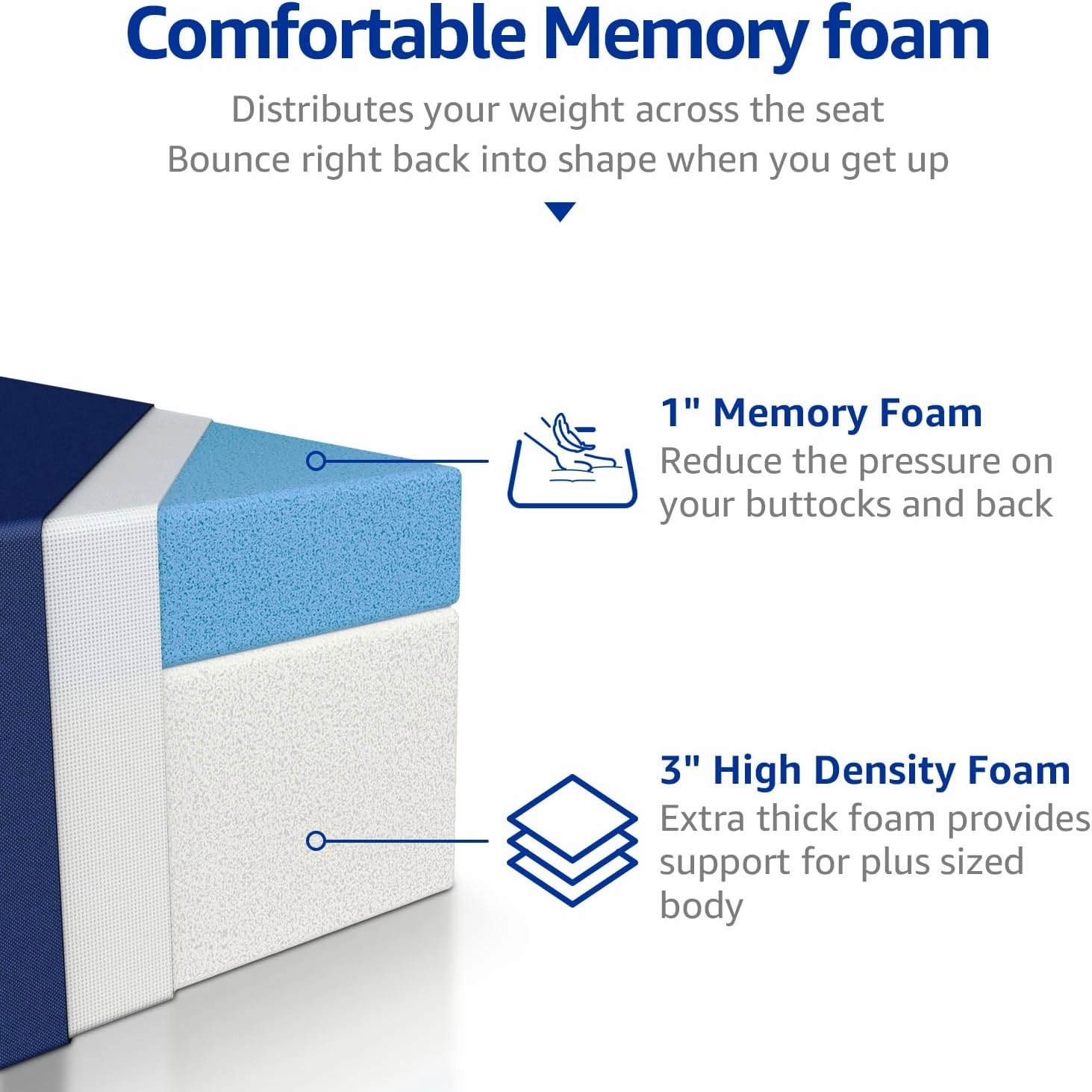 YENING 19x19 Memory Foam Outdoor Chair Cushions Waterproof 4 Inch Extra Thick Patio Seat Pads for Furniture Navy Blue Set of 2