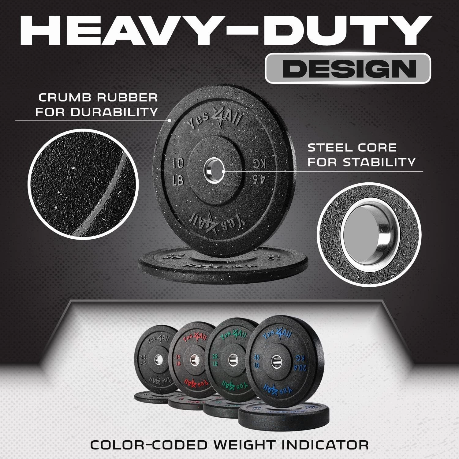 Yes4All 2" Bumper Plate, Olympic Rubber Weight Plate with Steel Hub for WeightLifting, Strength Training, Home Gym, Less Impact, Absorb Bounce & Shock (Single)