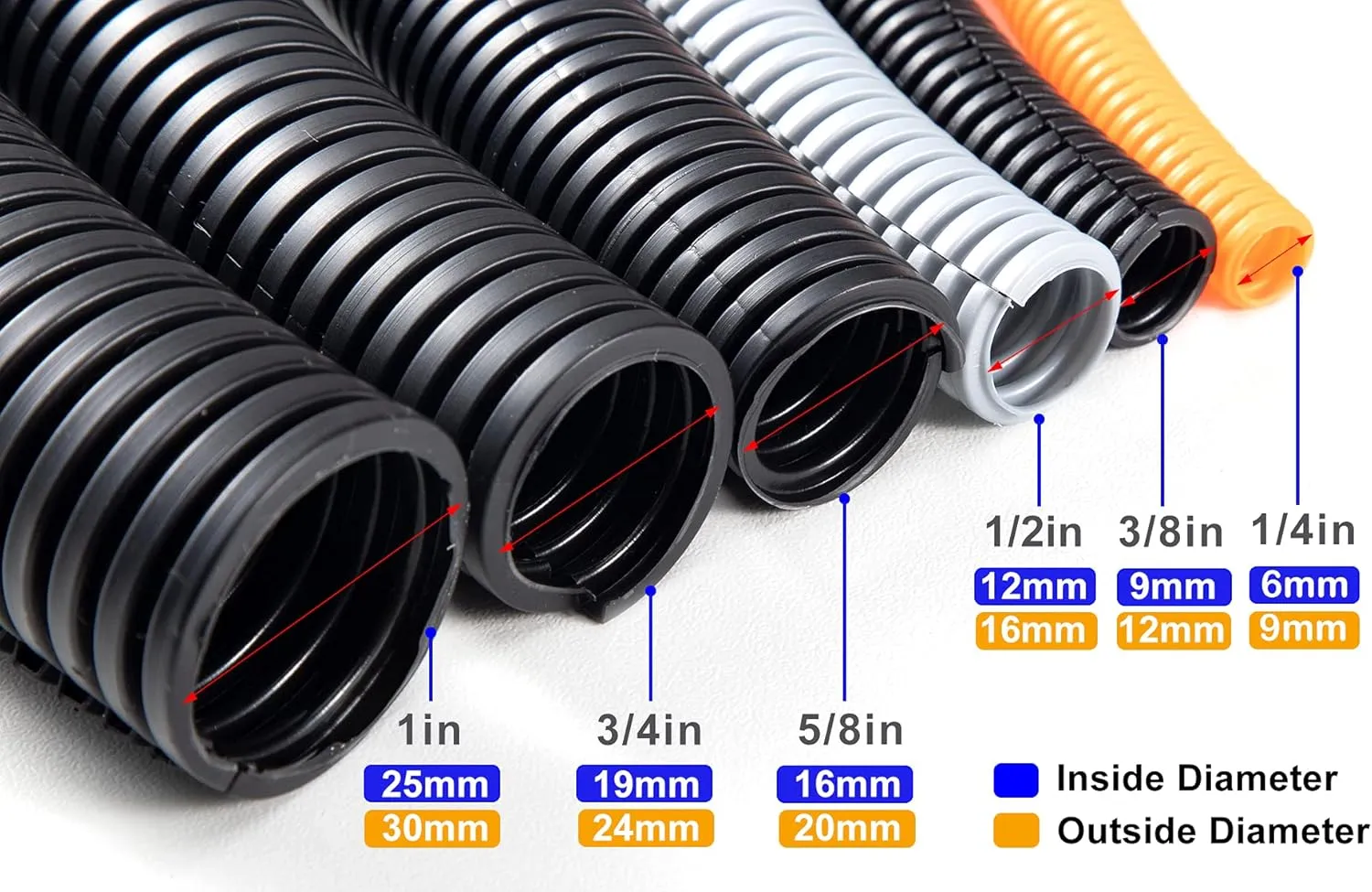 ZhiYo 100 FT 1/4” Wire Loom Split Tubing Auto Wire Conduit Flexible Cover